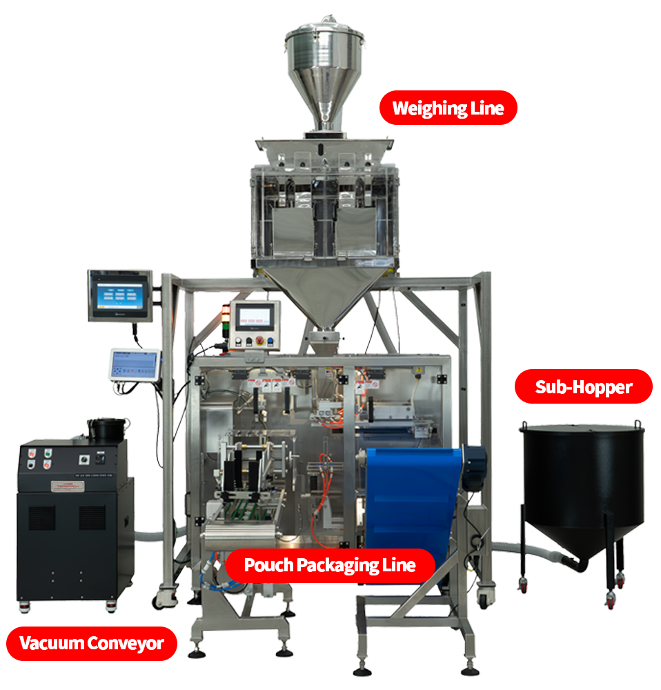 2. Line_M-Pouch Automatic Packaging Machine, TPWM-330AP, Teampack